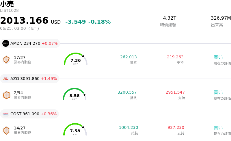 小売