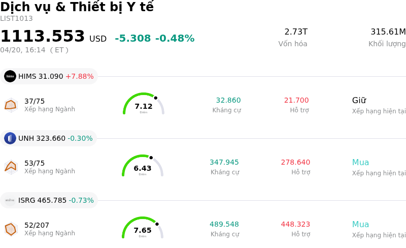Dịch vụ & Thiết bị Y tế