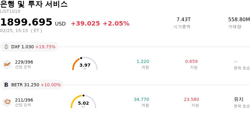 은행 및 투자 서비스