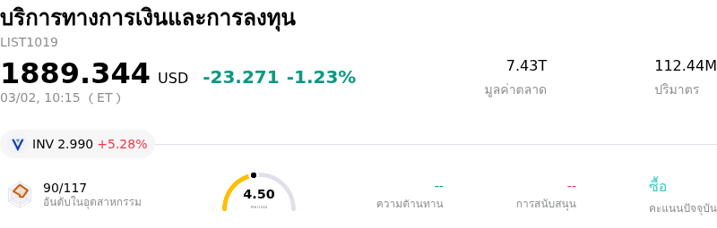 บริการทางการเงินและการลงทุน