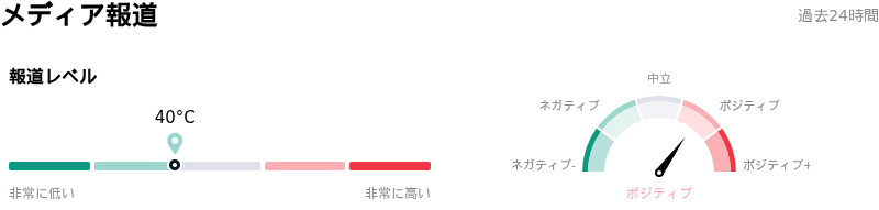 Microsoft Corpメディア報道