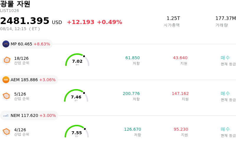 광물 자원