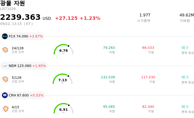 광물 자원