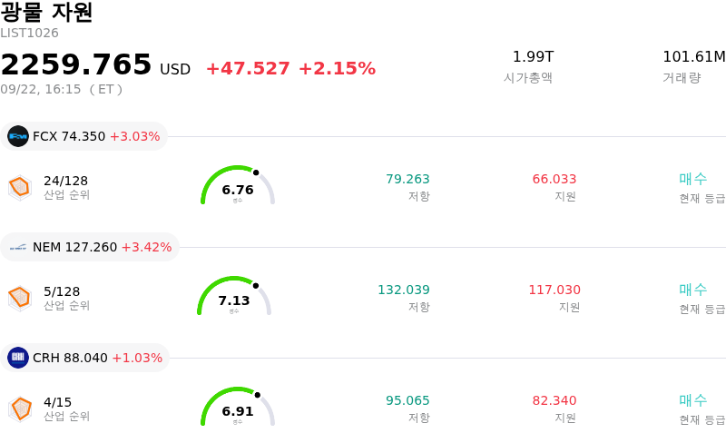 광물 자원