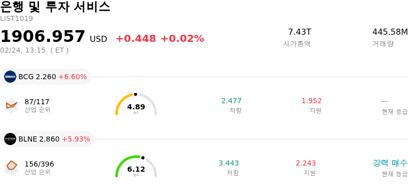 은행 및 투자 서비스