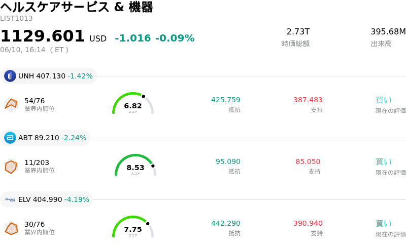 ãã«ã¹ã±ã¢ãµãŒãã¹ & æ©åš