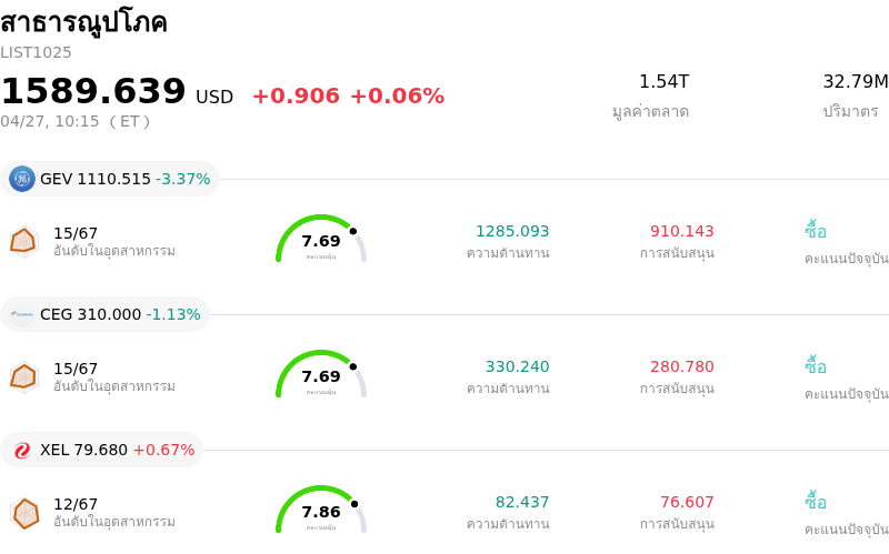 สาธารณูปโภค