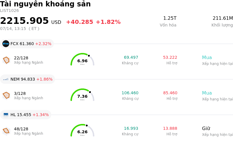 Tài nguyên khoáng sản