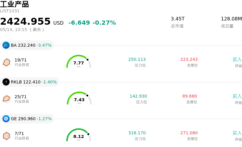 工业产品