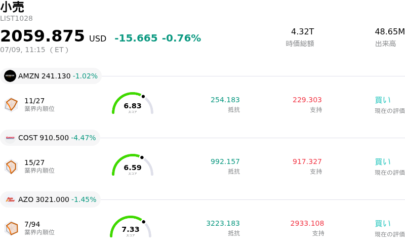 小売