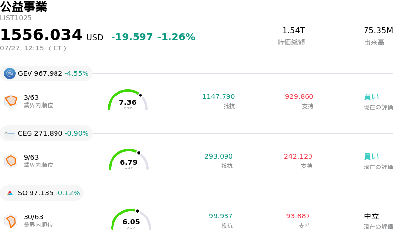 公益事業