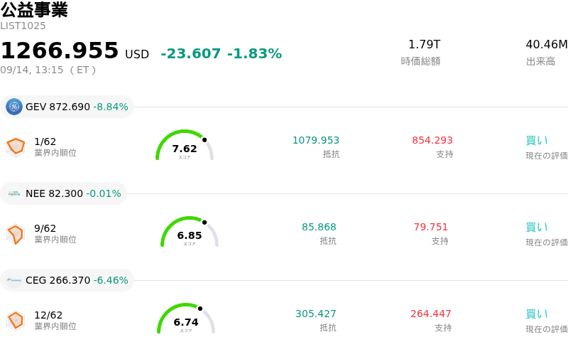 公益事業