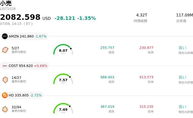 小売