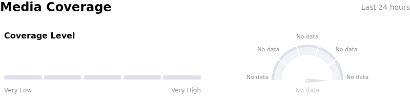 SentimentAnalysis