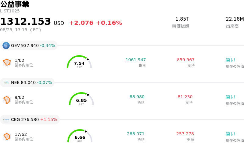 公益事業