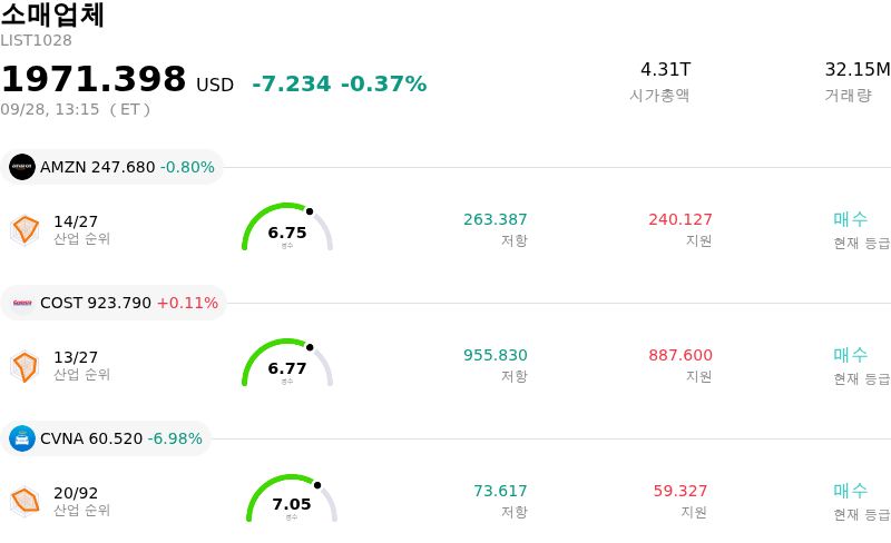 소매업체