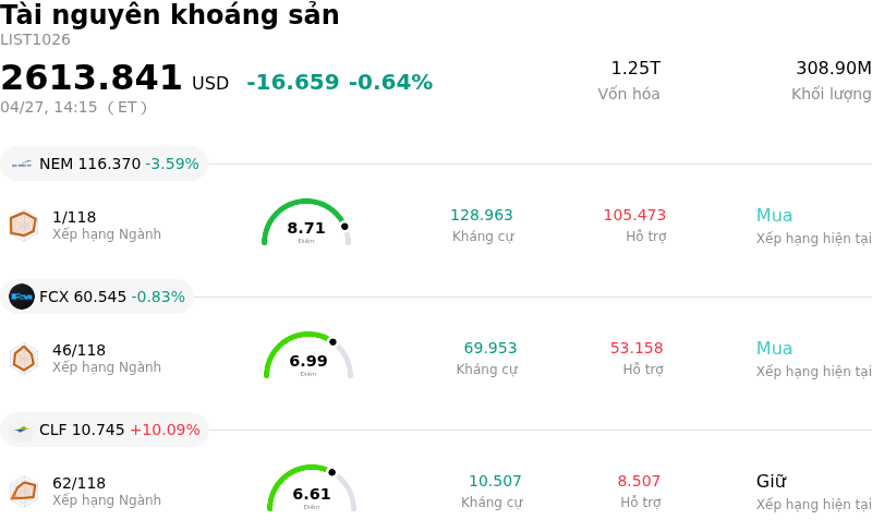 Tài nguyên khoáng sản