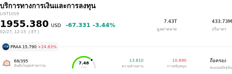 บริการทางการเงินและการลงทุน