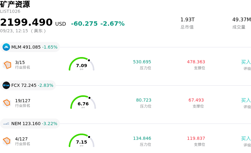 矿产资源