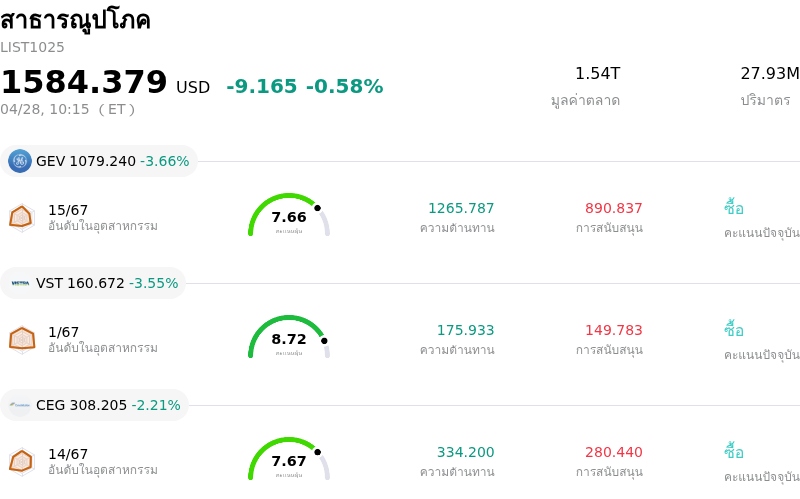 สาธารณูปโภค