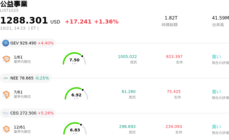 公益事業