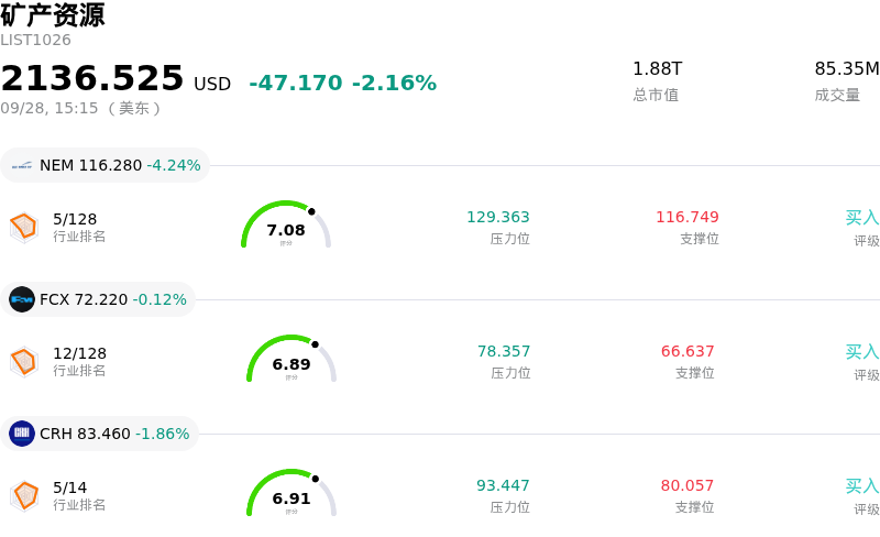 矿产资源