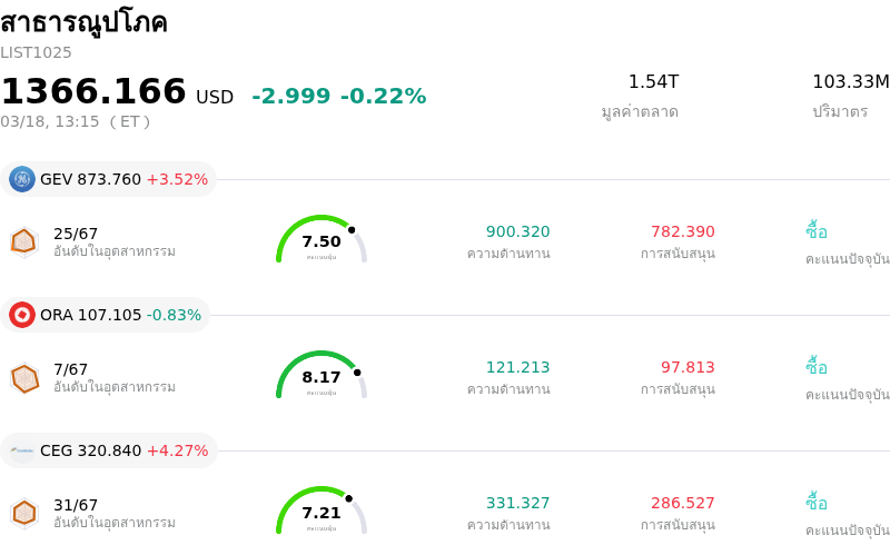สาธารณูปโภค