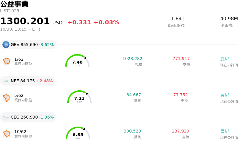 公益事業