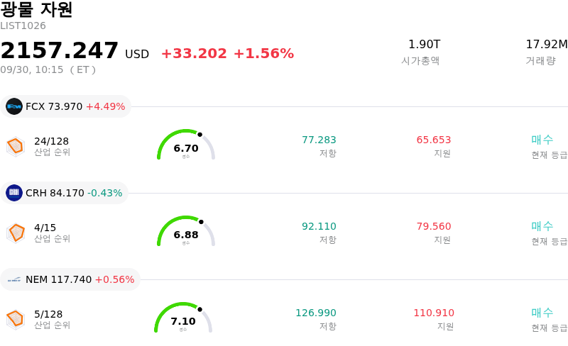 광물 자원