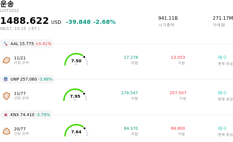 운송