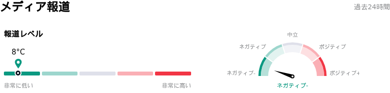Broadcom Incメディア報道