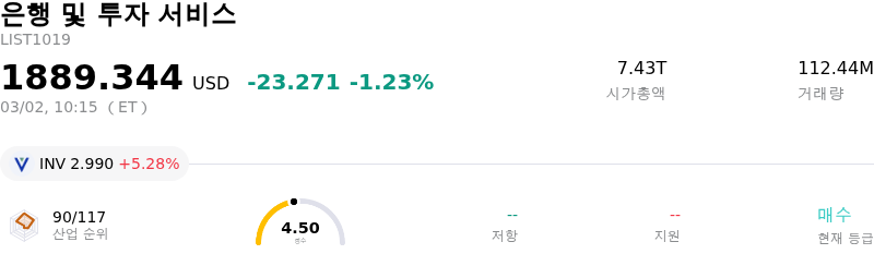 은행 및 투자 서비스