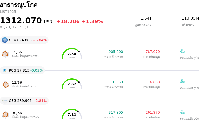 สาธารณูปโภค