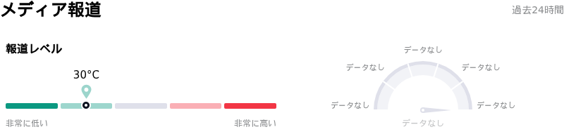 Edison Internationalメディア報道