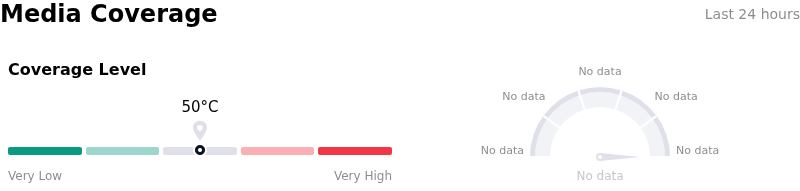 SentimentAnalysis