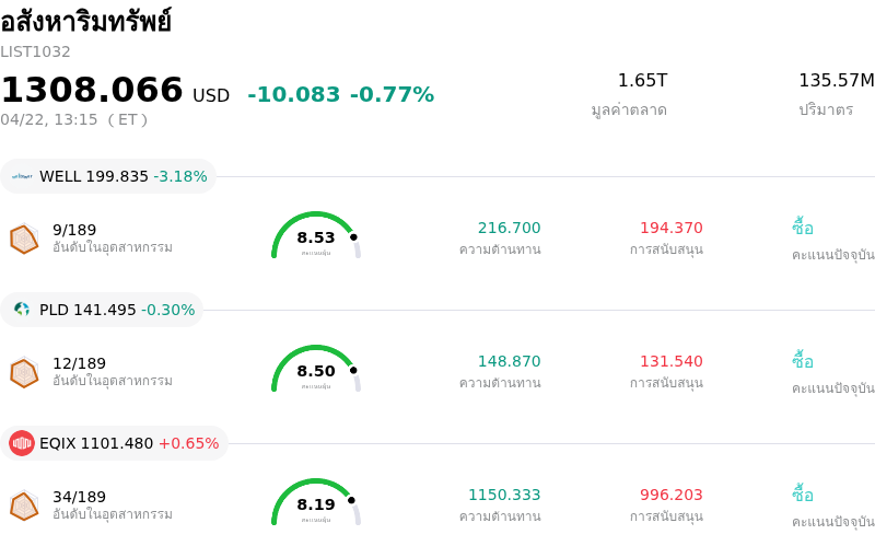 อสังหาริมทรัพย์
