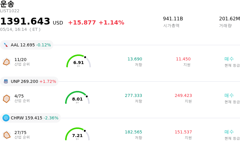 운송