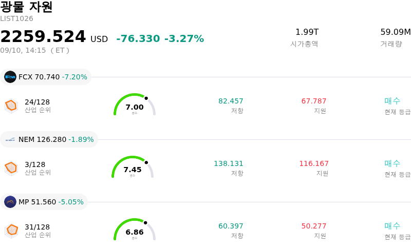 광물 자원