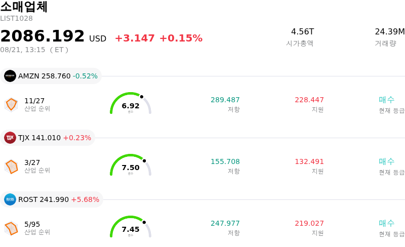 소매업체
