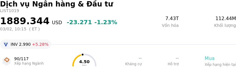 Dịch vụ Ngân hàng & Đầu tư