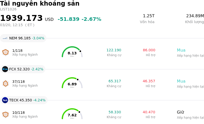 Tài nguyên khoáng sản