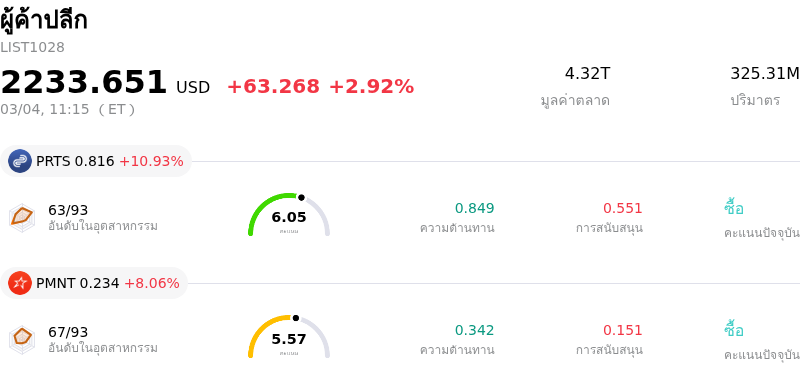 ผู้ค้าปลีก