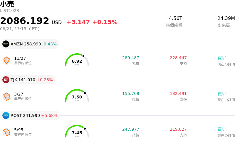 小売