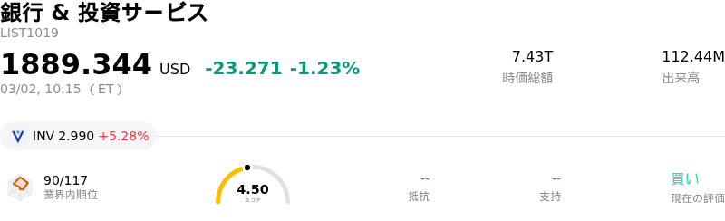 銀行 & 投資サービス