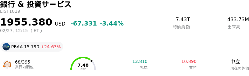 銀行 & 投資サービス