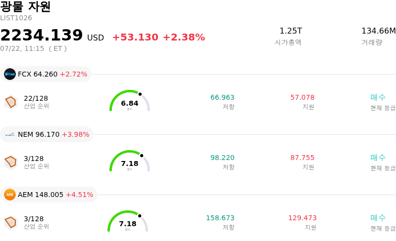 광물 자원