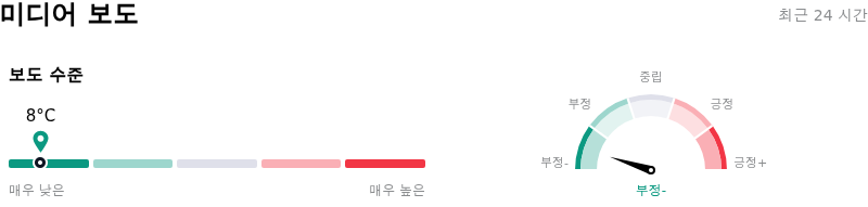 브로드컴미디어 보도