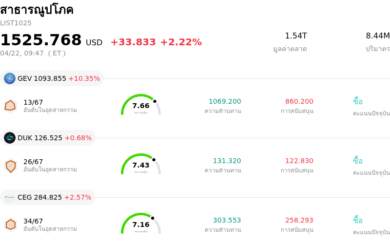 สาธารณูปโภค