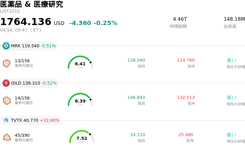 å»è¬å & å»çç ç©¶