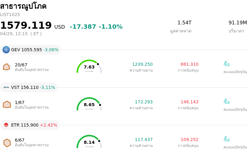 สาธารณูปโภค